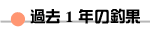 �ߋ�1�N�̒މ�